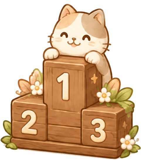 StepCat weekly leaderboard showing cat avatars in ranked positions